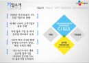 CJ GLS 글로벌 물류 혁신 리더 5페이지