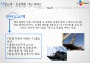 CJ GLS 글로벌 물류 혁신 리더 15페이지