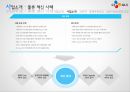 CJ GLS 글로벌 물류 혁신 리더 22페이지
