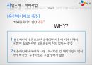 CJ GLS 글로벌 물류 혁신 리더 25페이지