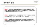 CJ 제일제당 42페이지
