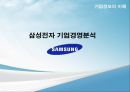[기업정보의 이해] 삼성전자 기업경영분석 1페이지