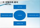 [기업정보의 이해] 삼성전자 기업경영분석 32페이지