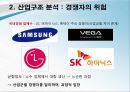 [기업정보의 이해] 삼성전자 기업경영분석 33페이지
