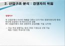 [기업정보의 이해] 삼성전자 기업경영분석 35페이지