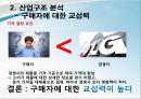 [기업정보의 이해] 삼성전자 기업경영분석 46페이지