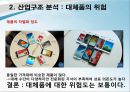 [기업정보의 이해] 삼성전자 기업경영분석 47페이지