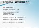 [기업정보의 이해] 삼성전자 기업경영분석 64페이지
