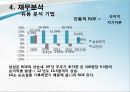 [기업정보의 이해] 삼성전자 기업경영분석 78페이지