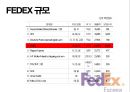 FEDEX [FEDEX 소개, FEDEX 연혁, FEDEX 규모, FEDEX 전략, FEDEX 성공요인, FEDEX 최근 이슈, FEDEX 동향, FEDEX SWOT 분석, FEDEX 미래, FEDEX 발전방향, FEDEX 소개, FEDEX 조사, FEDEX 개요, FEDEX 개관] 7페이지