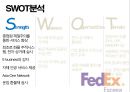 FEDEX [FEDEX 소개, FEDEX 연혁, FEDEX 규모, FEDEX 전략, FEDEX 성공요인, FEDEX 최근 이슈, FEDEX 동향, FEDEX SWOT 분석, FEDEX 미래, FEDEX 발전방향, FEDEX 소개, FEDEX 조사, FEDEX 개요, FEDEX 개관] 19페이지