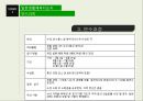 생활체육지도자 연수과정 비판적 검토  11페이지