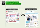 생활체육지도자 연수과정 비판적 검토  20페이지