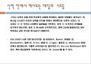 [종교철학] 신정론, 하나님의 딜레마 (엘리저 베르코비츠) 14페이지