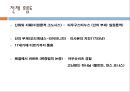 [종교철학] 신정론, 하나님의 딜레마 (엘리저 베르코비츠) 15페이지