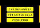 독일노사관계 13페이지