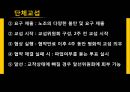 독일노사관계 18페이지