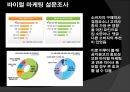 금연 UCC 홍보 기획  16페이지
