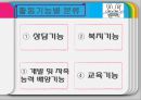 시민단체와 자원봉사 8페이지