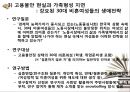 결혼제도 ‘밖’ 여성들이 경험하는  불평등 23페이지