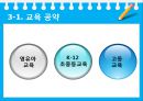 미국의 교육개혁 20페이지
