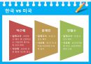 미국의 교육개혁 32페이지
