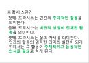 행정의 윤리적 가치  15페이지