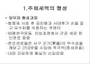 양무운동  5페이지
