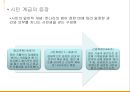 시민윤리 7페이지