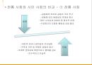 시민윤리 9페이지