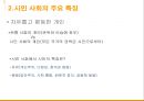 시민윤리 11페이지