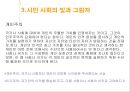 시민윤리 15페이지