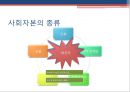 [국내 최초의 포괄적 협의지위의 국제 구호개발NGO] 굿네이버스 13페이지
