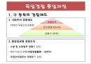 [비교경찰제도론] 독일 경찰 14페이지
