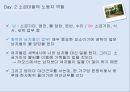 [라오스 여행계획서] 소금이 머무는 곳, 콕싸앗 14페이지