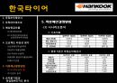 한국타이어 8페이지