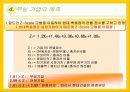 현대 백화점의 Business Analysis 13페이지