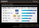 현대모비스 기업분석 23페이지
