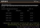 현대모비스 기업분석 29페이지