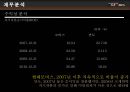 현대모비스 기업분석 36페이지
