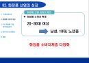 화장품산업에 대한 회계학적 분석 [회계란 무엇인가] 4페이지