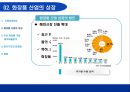 화장품산업에 대한 회계학적 분석 [회계란 무엇인가] 9페이지