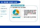 화장품산업에 대한 회계학적 분석 [회계란 무엇인가] 14페이지