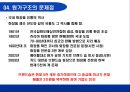 화장품산업에 대한 회계학적 분석 [회계란 무엇인가] 28페이지