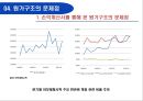 화장품산업에 대한 회계학적 분석 [회계란 무엇인가] 33페이지