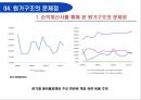 화장품산업에 대한 회계학적 분석 [회계란 무엇인가] 34페이지