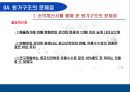 화장품산업에 대한 회계학적 분석 [회계란 무엇인가] 35페이지