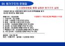 화장품산업에 대한 회계학적 분석 [회계란 무엇인가] 37페이지