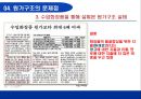 화장품산업에 대한 회계학적 분석 [회계란 무엇인가] 38페이지
