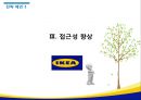 IKEA의 성공전략 및 국내 진출을 위한 전략제안 27페이지
